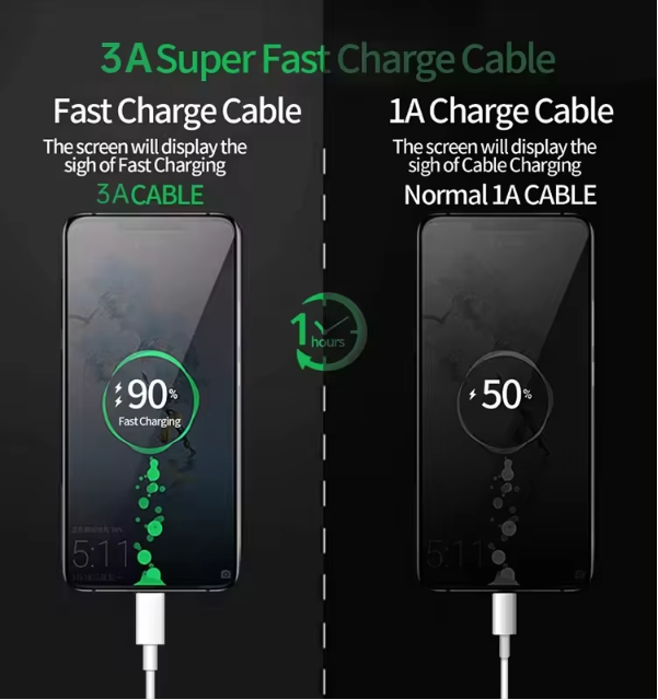 3Ft 6Ft 2.1A 20W USB Fast Charger Cable for iPhone 14 13 12 11 8 7 6 Pro Max